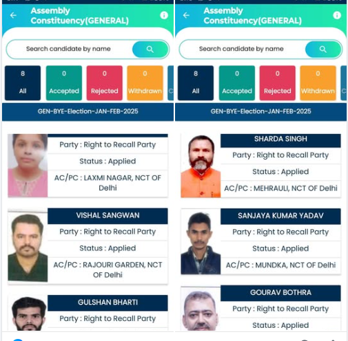 Some of the candidates from RRP in 2025 Delhi VidhanSabha Elections